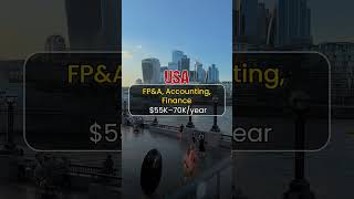 Top countries that hire US CMA's in 2026. US CMA Course full details, Jobs, Salary, Career Scope