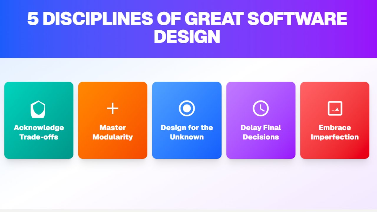 5 Software Design Disciplines That Separate Juniors from Seniors - YouTube