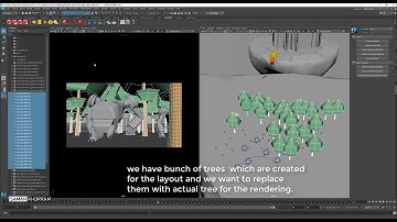 Houdini, Using python to replace proxy-trees with render-trees.#Houdini #python #hou.copyNodesTo
