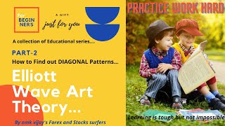 Part-2 How to Find the DIAGONAL Patterns in Forex and Stock Market Chart Using Elliott Wave Theory