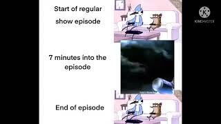 Regular show in a nutshell