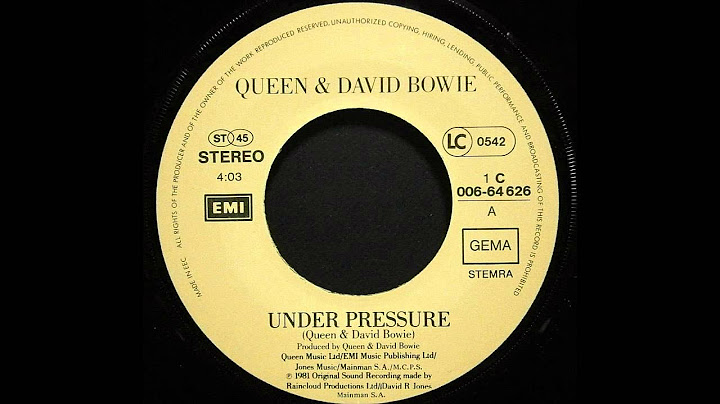 Under Pressure Instrumental version - Instrumental performance video thumbnail