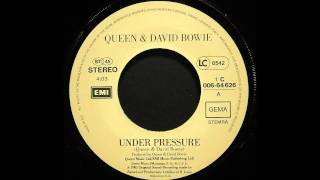 Queen and David Bowie - Under Pressure (Instrumental)
