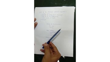 Task analysis assignment of HCI, UOS