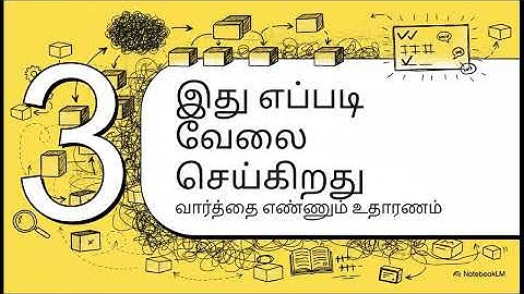 Map reduce Hadoop distrusted file system explained