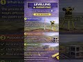 Levelling in Surveying Explained | Civil Engineering #shorts