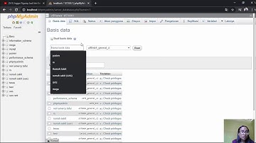 Tutorial Membuat Database Rumah Sakit dengan My SQL