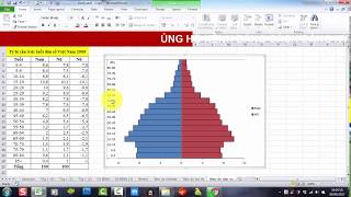 Excel - Vẽ biểu đồ hình tháp