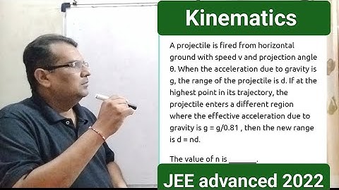 A projectile is fired from horizontal ground with speed v and projection angle θ. When the