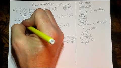 Function Notation: What is it and examples to guide you.