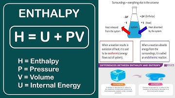 Enthalpy (ΔH) Explained - the total heat content of a System