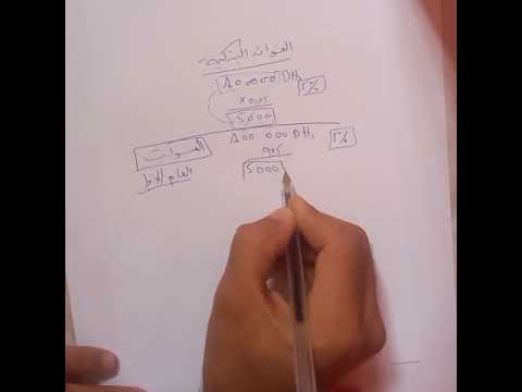 كفاش كتحسب الفائدة البنكية على القرض من طرق احتيال المؤسسات البنكية على الزبناء