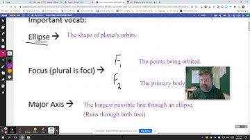 Eccentricity Lab Intro