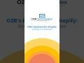 O2B’s Backend for Shopify Scaling Your Business |  O2B Technologies