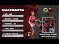 Desatualizado highlights  joo carbone  flamengo 2021