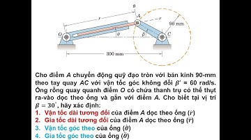 [Dynamic Simulation with Recurdyn]Bài 05 - Chuyển động phức hợp của điểm trong cơ cấu:Bài toán ngược