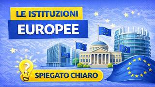 The European Institutions Explained Simply