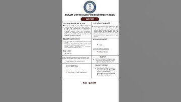 Assam Veterinary Recruitment 2025 – Apply for 445 VFA Vacancies