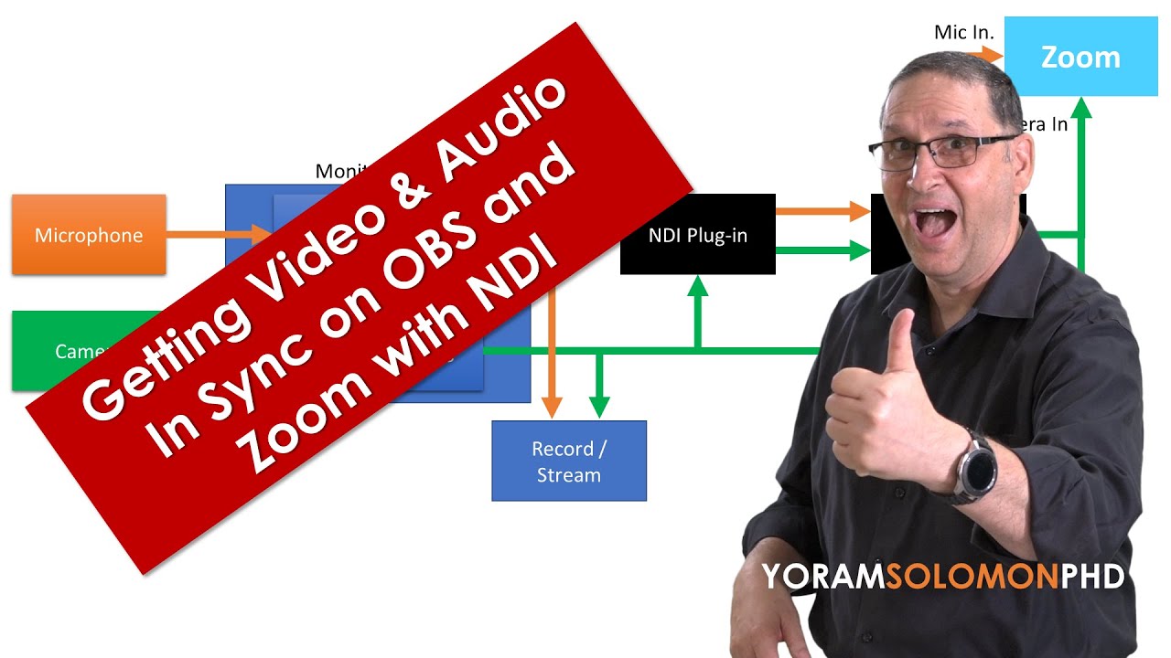 Syncing Video And Audio On Zoom With Obs And Ndi Youtube