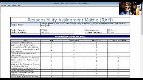 Responsibility Assignment Matrix (RACI Chart Defect)  - PM Docs in a Minute
