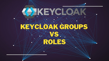 Keycloak Groups Tutorial [2024]