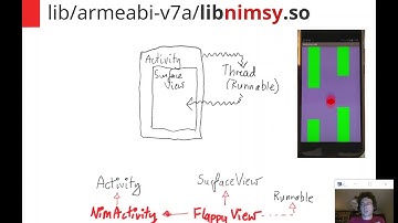 Mateusz Czapliński: Dali: Assembling Android .apk files with Nim (NimConf 2020)