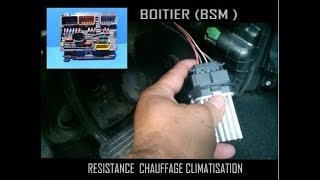 Resistance ventilation Citroen C4