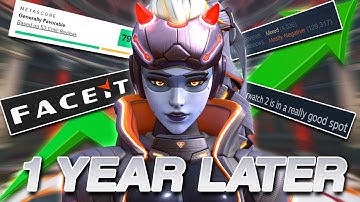 I Returned to Overwatch 2 After a Year… Did It Improve?