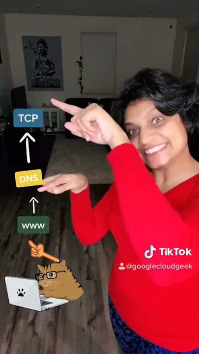 What happens when you type a URL in the browser?