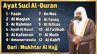 Alquran Dengan Suara Yang Sangat Indah -Alfatiha, Alkahfi,Yasin,Alwaqia, Arrahman,Almulk Almoeathat