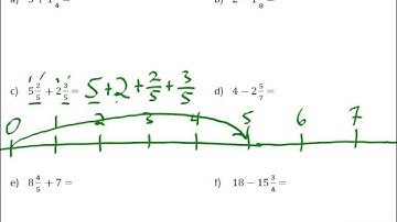 January 16   Module 3   Lesson 8   Adding and Subtracting Fractions with Whole Numbers