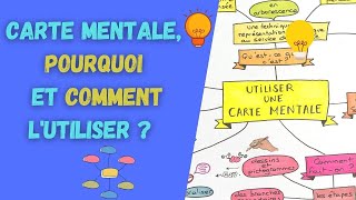 MIND MAPS: How and why to use them for your STUDIES, at work, or anywhere else? MIND MAPS: How and why to use them for your STUDIES, at work, or anywhere else?