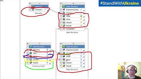 Ansys Workbench Introduction. 01.2 Project Manager Live Review