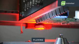 Selective Soldering Machine ASEL-450 - Process