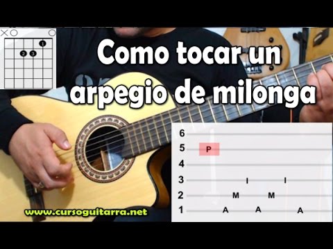 Como tocar un arpegio de milonga en guitarra. - YouTube