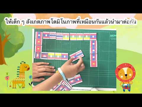 เกมการศึกษาหน่วยประชาคมอาเซียน 1 อนุบาล 1