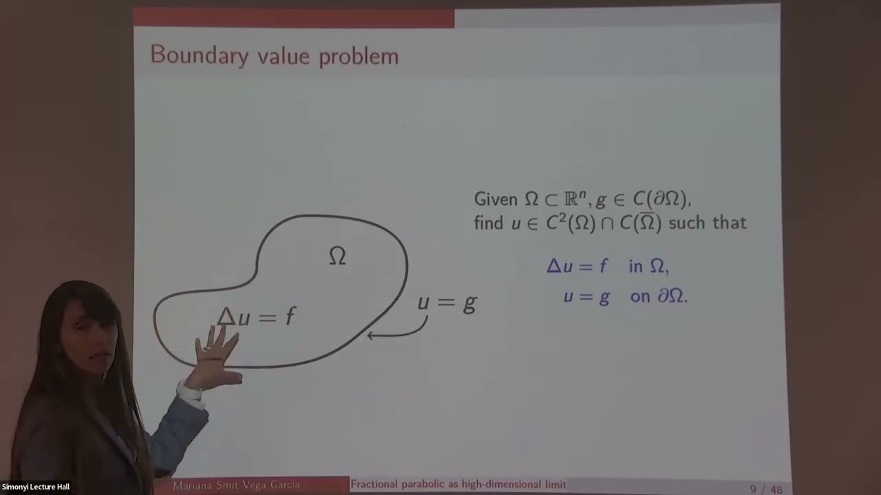 ractional Parabolic Theory as a High-dimensional Limit of Fractional El...-  Mariana Smit Vega Garcia