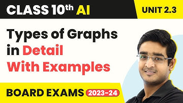 Data Visualization Techniques - Types of Graphs | Class 10 Artificial Intelligence Chapter 2 2022-23
