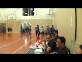 LSK - Inter Barkada 2018-19 BNY vs Stallions Part 3 of 4