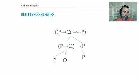Main Connectives and Parsing Trees