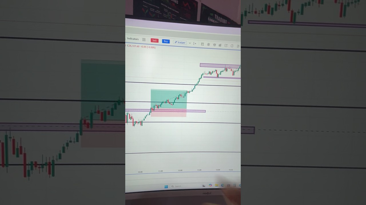 Tuesday market prediction, — tomorrow market,Analysis 🧐 