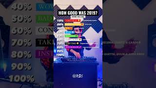Top Songs Of 2019 Avicii, Martin Garrix, Lil Nas, Post Malone, Dj Snake, David Guetta & More