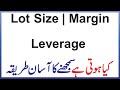 ☑️What is Forex trading?In Urdu/Hindi
