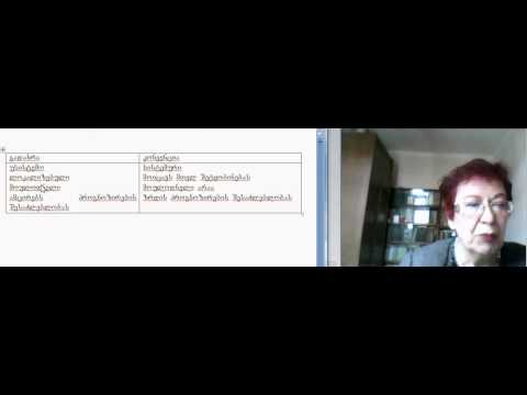 მეტაფოროლოგია.2(2).avi