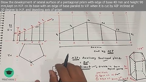 Development of Prism (Problem 02)