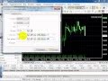 Forex Tester 2 - Установка ордеров