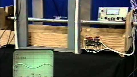 Chapter 8.2.2 (demo only): Field of Square Pair of Coils