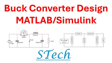 Buck converter simulation in MATLAB/SIMULINK Simulation, STech, open loop control of buck converter