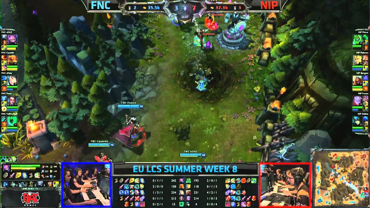 Fnatic (FNC) vs Ninjas in Pyjamas (NiP) || EU LCS Summer 2013 W8D1 || Full Game HD