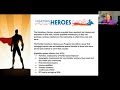 First-Time Home Buyers Webinar: Florida Hometown Heroes Program Changes for 2023